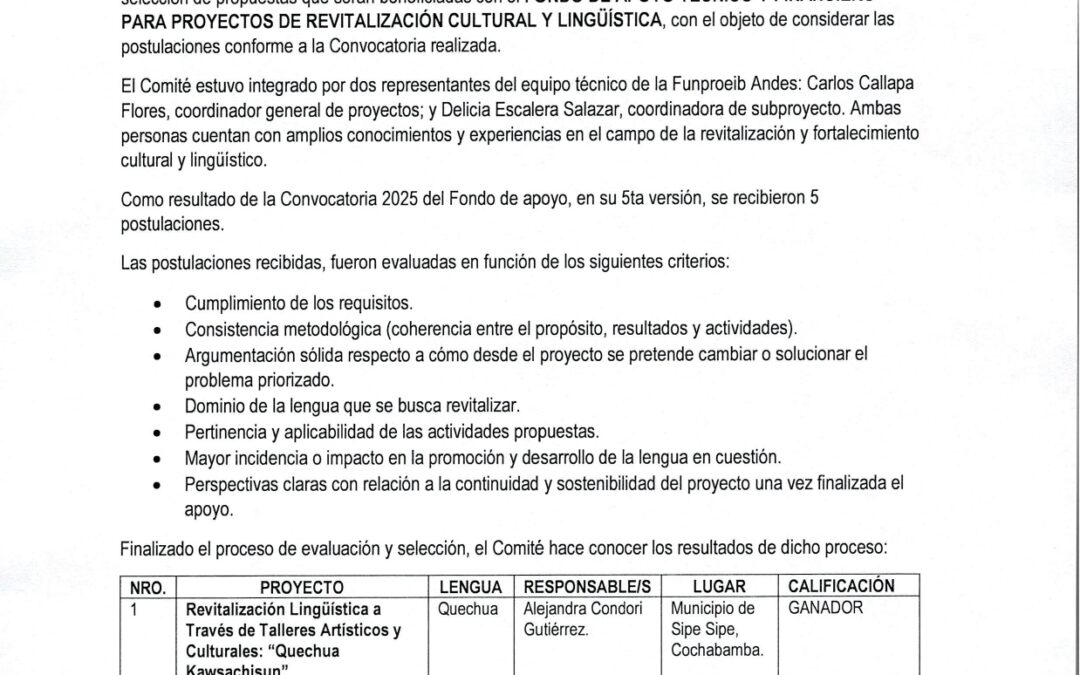 Ganadores del Fondo de Apoyo Técnico y Financiero para proyectos de revitalización cultural y lingüístico 2025